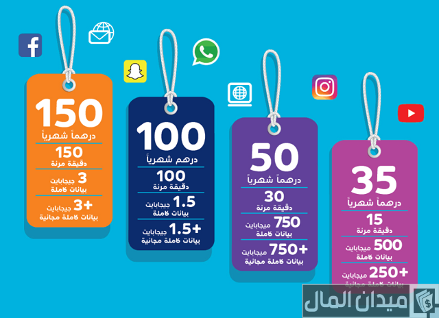 باقات وعروض اتصالات الإمارات الشهرية