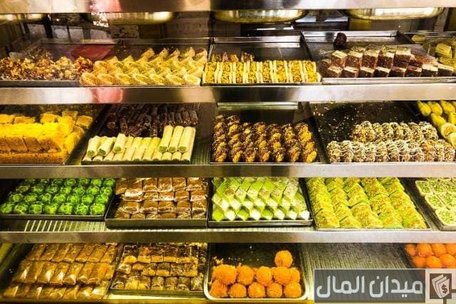 دراسة جدوى مشروع محل حلويات