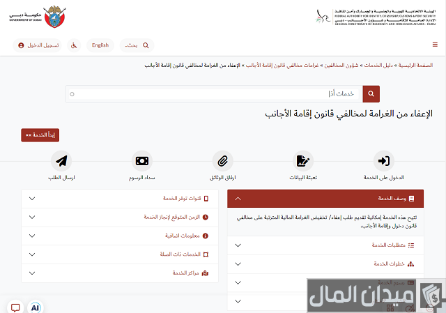 طلب استرحام مخالفات الزيارة الشارقة