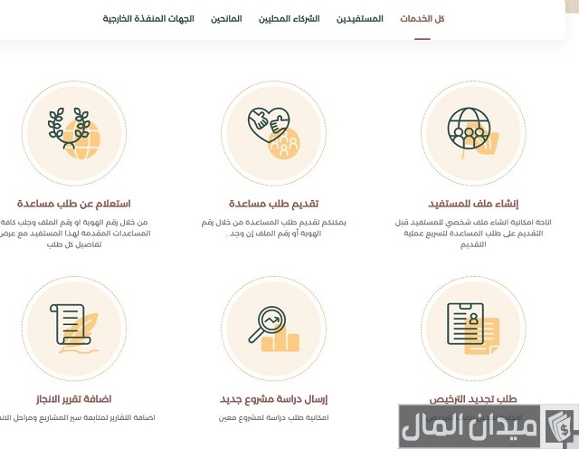عنوان مؤسسة محمد بن راشد آل مكتوم