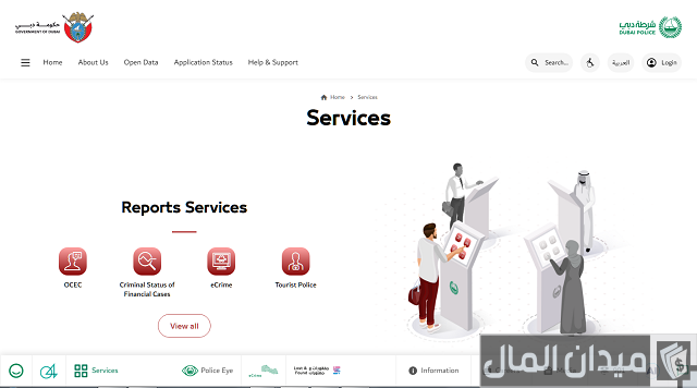 كيف أعرف أني ممنوع من السفر في الإمارات كيف أعرف أني ممنوع من السفر في الإمارات