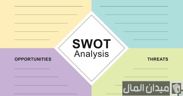 نموذج تحليل سوات “swot” جاهز