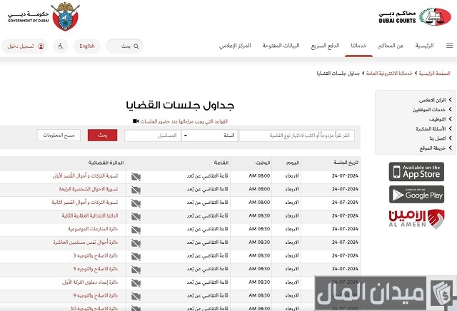 وضعية القضية مفصولة محكمة دبي