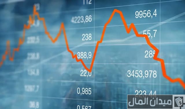 متى أشتري سهم الراجحي