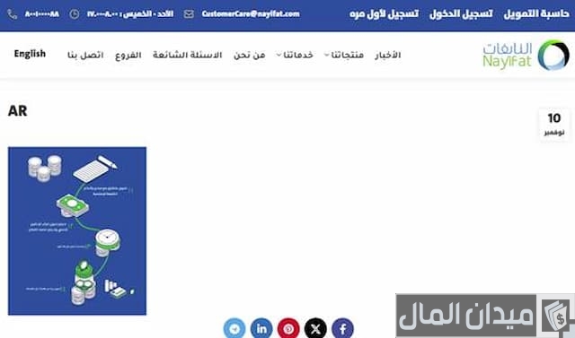 الأوراق المطلوبة شركة النايفات  الأوراق المطلوبة شركة النايفات