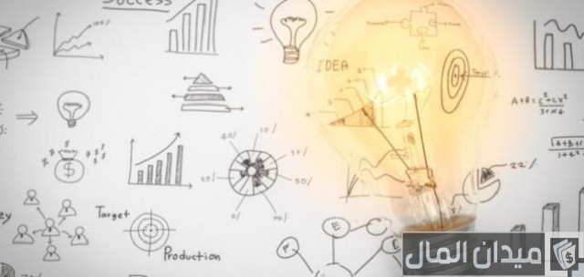 أنواع التخطيط الاستراتيجي أنواع التخطيط الاستراتيجي