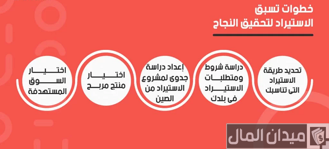 إستيراد من الصين بدون سفر