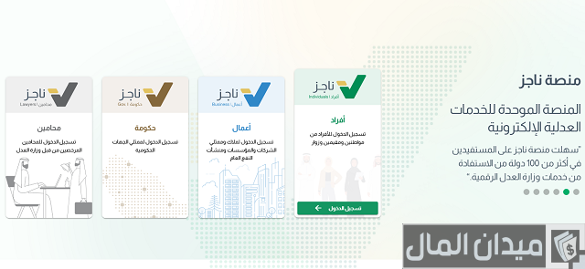 الاستعلام عن الأملاك برقم الهوية