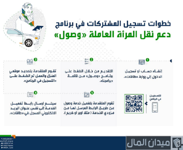 التسجيل في برنامج وصول