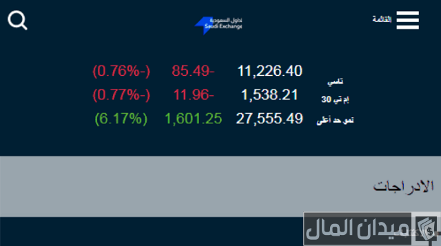 بيع الأسهم في الراجحي