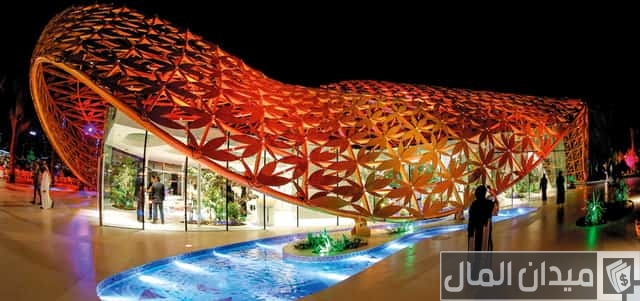 رقم حديقة الفراشات الشارقة رقم حديقة الفراشات الشارقة