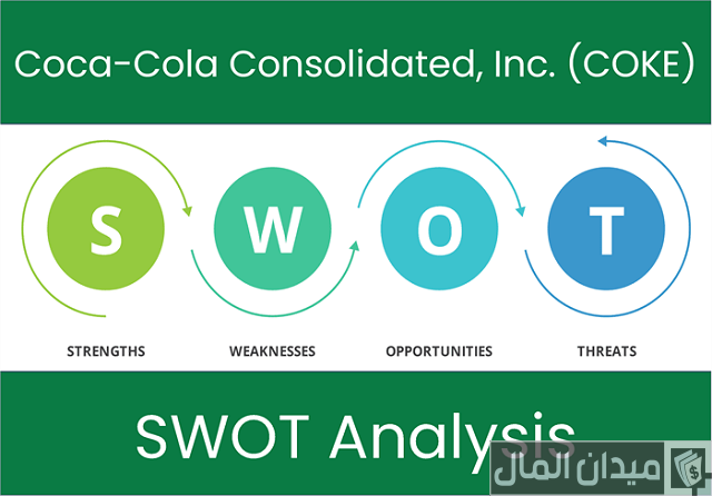 نتائج تحليل SWOT لشركة كوكاكولا نتائج تحليل SWOT لشركة كوكاكولا