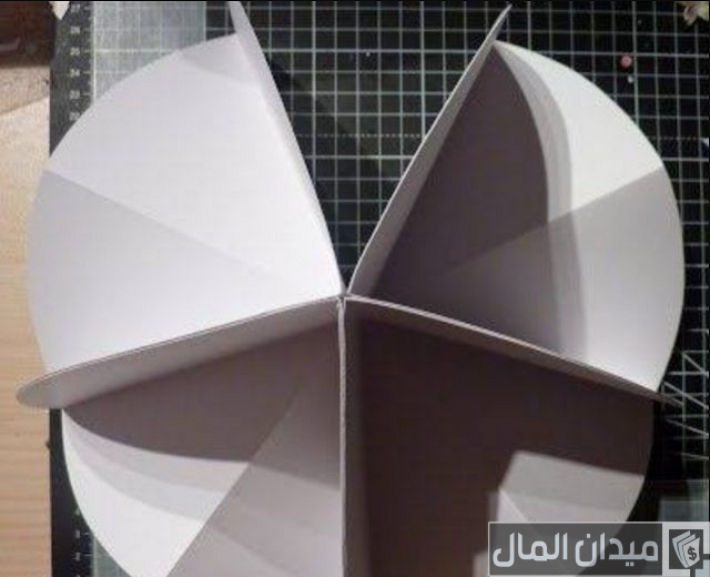 أشكال مطويات بالورق الملون أشكال مطويات بالورق الملون