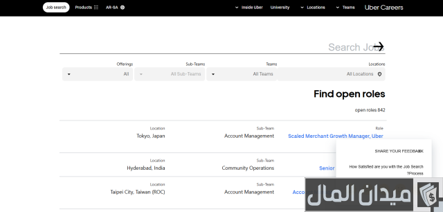 أفضل تطبيقات الربح من الانترنت