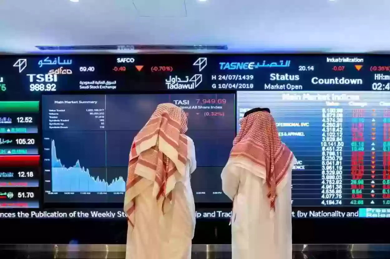 أسماء الشركات التي توزع أرباح ربع سنوية في السعودية