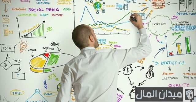 خطة تسويقية لشركة مواد غذائية