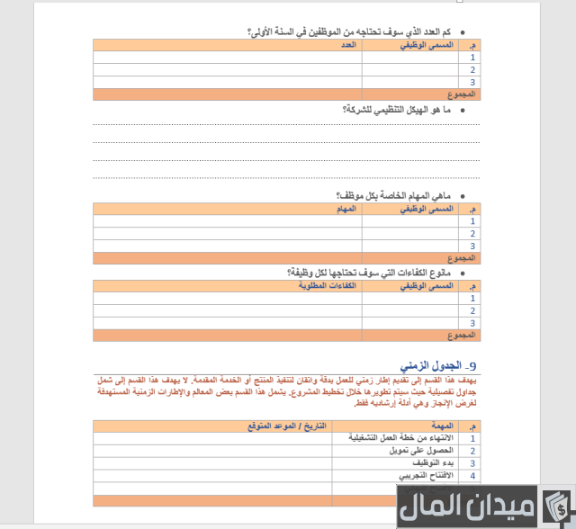 دراسة جدوى جاهزة
