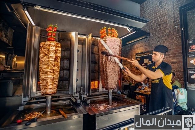 دراسة جدوى مشروع مطعم شاورما