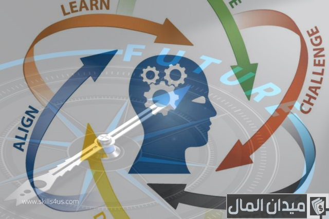 ما هي أدوات التفكير الاستراتيجي ما هي أدوات التفكير الاستراتيجي