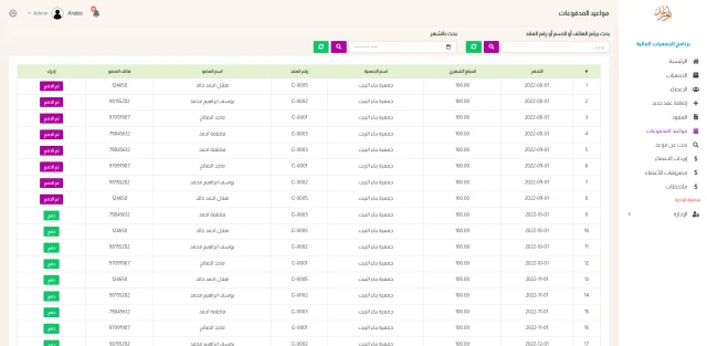 نموذج جدول جمعية مالية شهرية نموذج جدول جمعية مالية شهرية