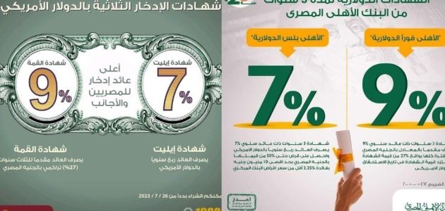 فرصة استثمارية مميزة: عوائد غير متوقعة من شهادات بنك الأهلي وبنك مصر لعام 2025 قبل اجتماع البنك المركزي فرصة استثمارية مميزة: عوائد غير متوقعة من شهادات بنك الأهلي وبنك مصر لعام 2025 قبل اجتماع البنك المركزي